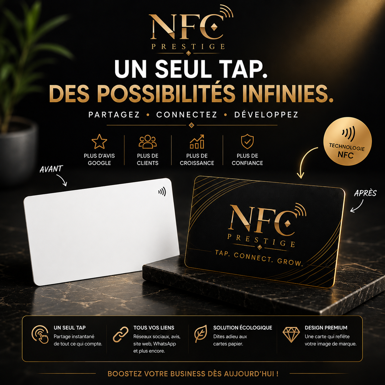 Carte Nfc Personnalisé